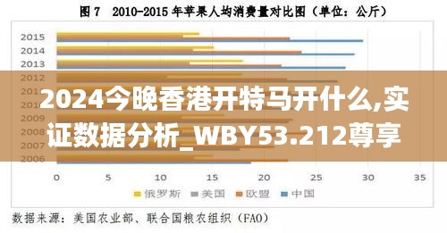 2024今晚香港開特馬開什么,實(shí)證數(shù)據(jù)分析_WBY53.212尊享版