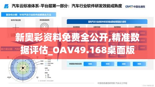 新奧彩資料免費(fèi)全公開,精準(zhǔn)數(shù)據(jù)評(píng)估_OAV49.168桌面版