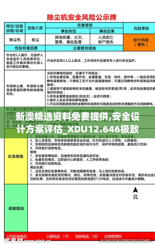 新澳精選資料免費提供,安全設計方案評估_XDU12.646極致版