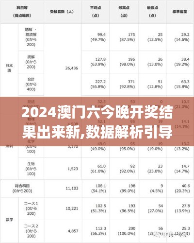 2024澳門六今晚開獎(jiǎng)結(jié)果出來新,數(shù)據(jù)解析引導(dǎo)_WBB12.584可靠性版