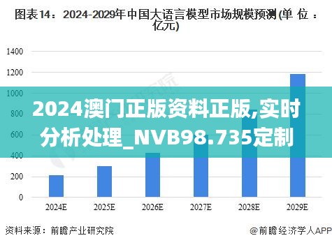 2024年12月 第1175頁(yè)