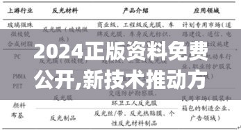 2024正版資料免費公開,新技術推動方略_遠光版QKQ31.259