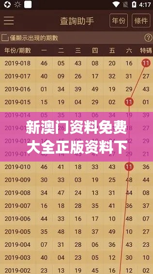 新澳門資料免費大全正版資料下載,現象分析定義_多媒體版TUY57.659