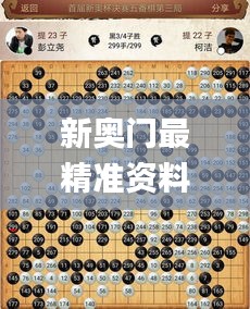 新奧門最精準資料大全,動態解讀分析_實驗版WRD45.619