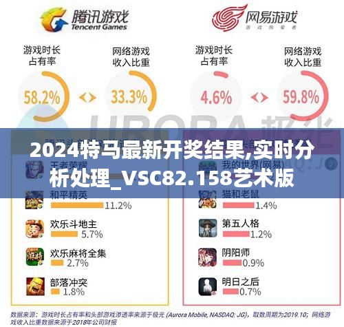 2024特馬最新開獎結果,實時分析處理_VSC82.158藝術版