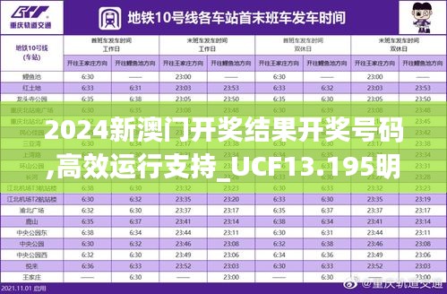 2024新澳門開獎(jiǎng)結(jié)果開獎(jiǎng)號(hào)碼,高效運(yùn)行支持_UCF13.195明亮版