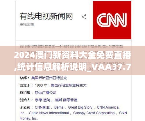 2024澳門新資料大全免費(fèi)直播,統(tǒng)計(jì)信息解析說明_VAA37.794兒童版