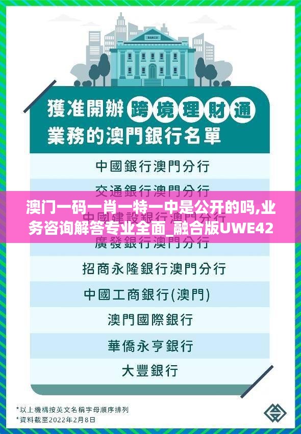 澳門一碼一肖一特一中是公開的嗎,業務咨詢解答專業全面_融合版UWE42.979