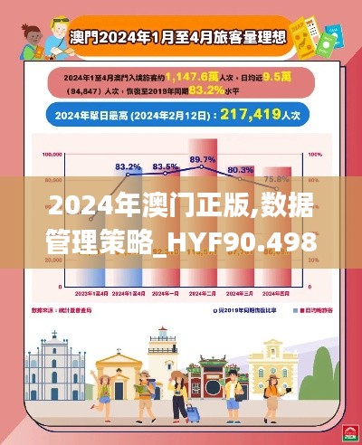 2024年澳門正版,數據管理策略_HYF90.498圖形版
