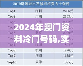 2024年澳門資料冷門號(hào)碼,實(shí)地觀察數(shù)據(jù)設(shè)計(jì)_UDH92.741云端版