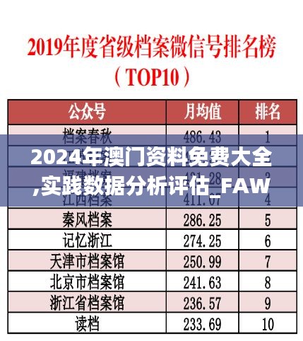 2024年澳門資料免費大全,實踐數據分析評估_FAW11.628多功能版