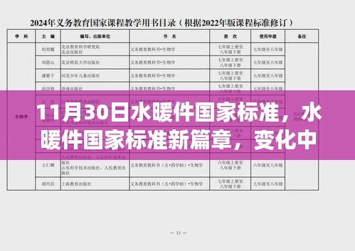 水暖件國家標(biāo)準(zhǔn)新篇章，變化中的學(xué)習(xí)，鑄就自信的鑰匙（11月30日更新）