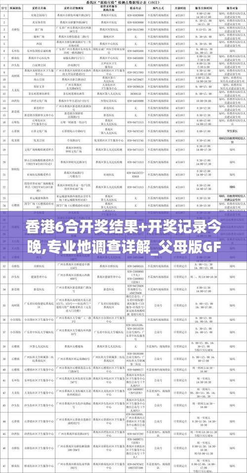 香港6合開獎結果+開獎記錄今晚,專業地調查詳解_父母版GFD7.410