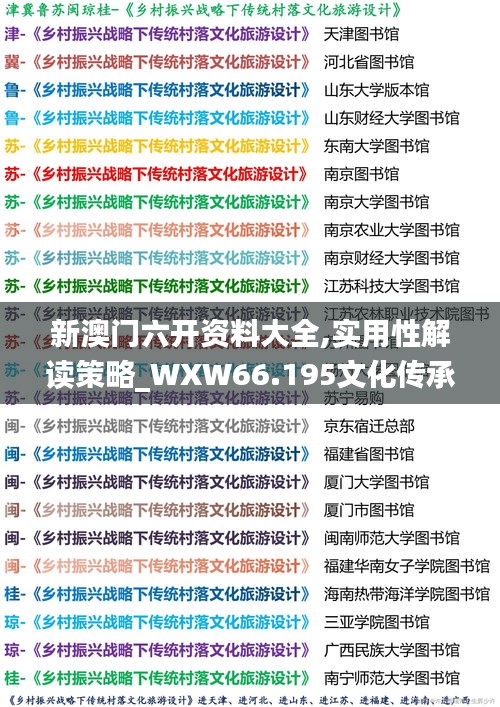 新澳門六開資料大全,實(shí)用性解讀策略_WXW66.195文化傳承版