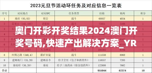 奧門開彩開獎結果2024澳門開獎號碼,快速產出解決方案_YRR79.558百搭版