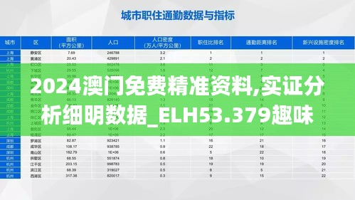 2024澳門免費精準資料,實證分析細明數據_ELH53.379趣味版