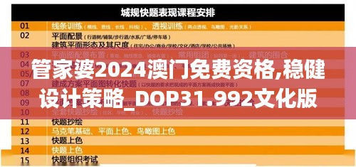 管家婆2024澳門免費資格,穩健設計策略_DOP31.992文化版