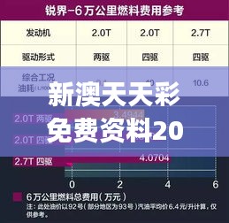 新澳天天彩免費(fèi)資料2024老,即時(shí)解答解析分析_供給版KMR13.834