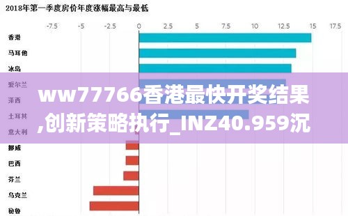 ww77766香港最快開獎(jiǎng)結(jié)果,創(chuàng)新策略執(zhí)行_INZ40.959沉浸版