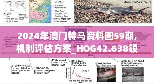 2024年澳門特馬資料圖59期,機(jī)制評(píng)估方案_HOG42.638領(lǐng)航版