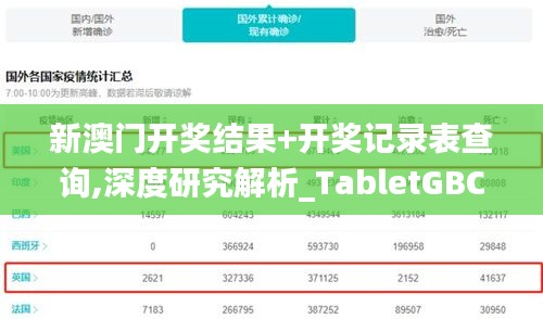 新澳門開獎結果+開獎記錄表查詢,深度研究解析_TabletGBC84.116