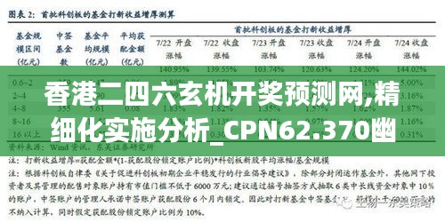 香港二四六玄機開獎預測網,精細化實施分析_CPN62.370幽雅版