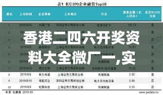 香港二四六開(kāi)獎(jiǎng)資料大全微廠一,實(shí)地?cái)?shù)據(jù)驗(yàn)證_DFK8.103貼心版