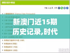 新澳門近15期歷史記錄,時代變革評估_VAU34.809目擊版