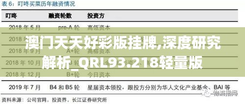 澳門天天好彩版掛牌,深度研究解析_QRL93.218輕量版