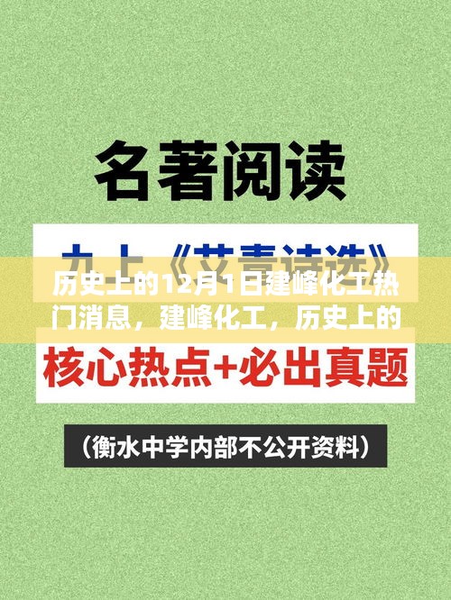 建峰化工革新里程碑，智能產品引領化工革新風潮，歷史上的十二月一日科技要聞回顧