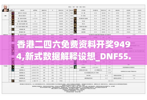 香港二四六免費資料開獎9494,新式數據解釋設想_DNF55.864交互式版