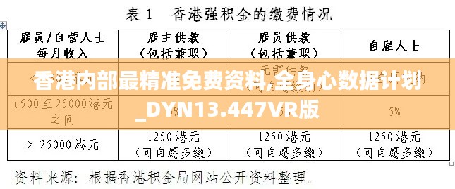 香港內部最精準免費資料,全身心數據計劃_DYN13.447VR版