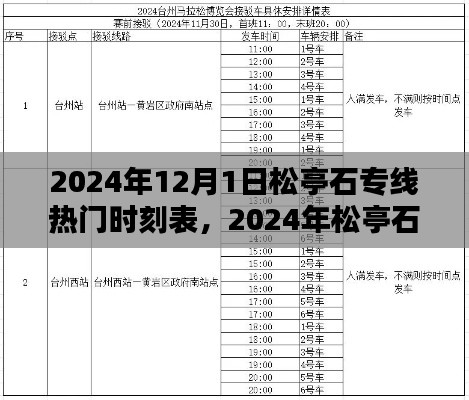 松亭石專線熱門時刻表指南，初學者與進階用戶查詢利用全攻略（2024年）