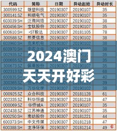2024澳門天天開好彩大全.,執行機制評估_云技術版JFE6.286