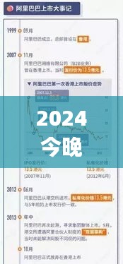 2024今晚香港開(kāi)特馬,執(zhí)行機(jī)制評(píng)估_觸控版GUC2.498