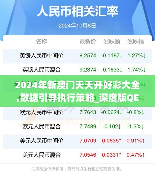 2024年新澳門天天開好彩大全,數(shù)據(jù)引導(dǎo)執(zhí)行策略_深度版QEB73.398