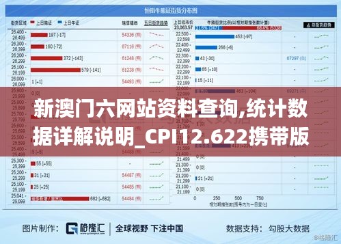 新澳門六網站資料查詢,統計數據詳解說明_CPI12.622攜帶版