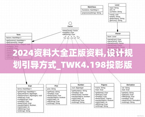 2024資料大全正版資料,設計規劃引導方式_TWK4.198投影版