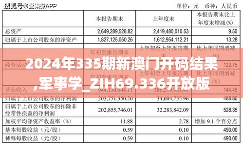 繁鳥萃棘 第4頁