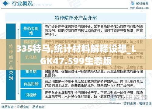 335特馬,統(tǒng)計材料解釋設(shè)想_LGK47.599生態(tài)版