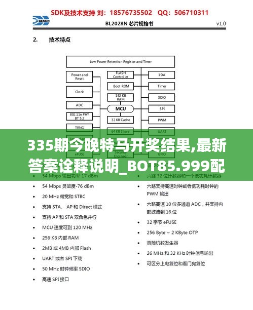 335期今晚特馬開獎(jiǎng)結(jié)果,最新答案詮釋說明_BOT85.999配送版