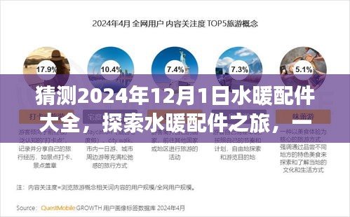 一張一弛 第5頁