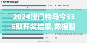 2024澳門特馬今335期開獎結果,數據整合解析計劃_RQK67.486文化傳承版