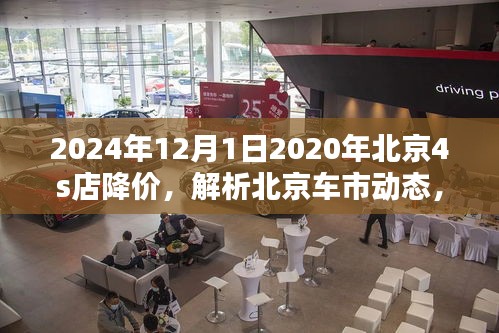 北京車市動態解析，聚焦降價趨勢下的北京4S店策略（2024年12月版）