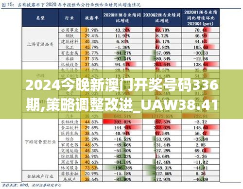 2024今晚新澳門開獎號碼336期,策略調整改進_UAW38.414神秘版