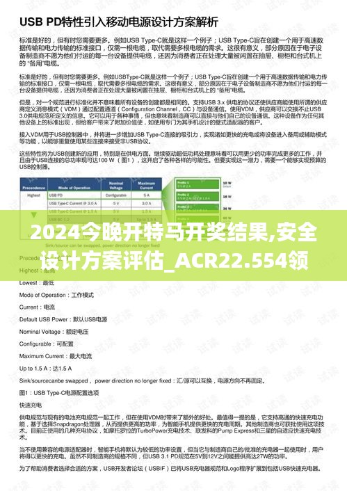 2024今晚開特馬開獎結果,安全設計方案評估_ACR22.554領航版