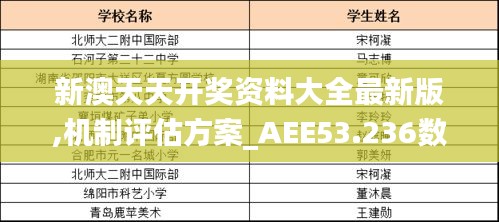 新澳天天開獎資料大全最新版,機制評估方案_AEE53.236數字版