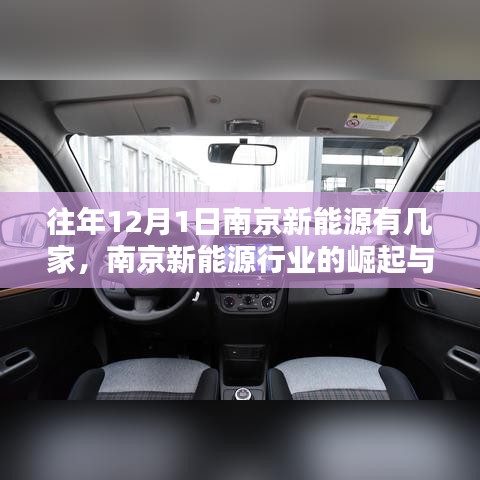 南京新能源行業的崛起與未來展望，勵志啟示中的創新力量與多家企業的蓬勃發展之路