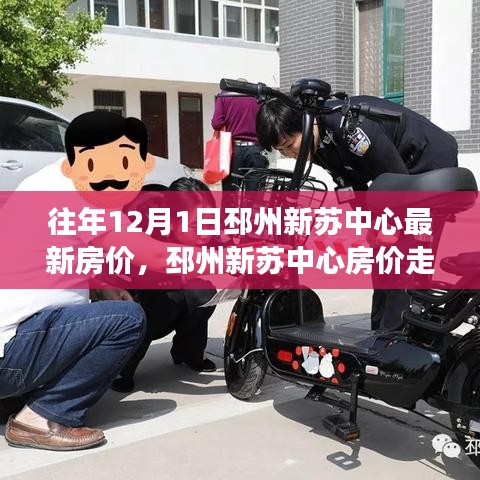 去年12月1日邳州新蘇中心房價概覽與走勢分析