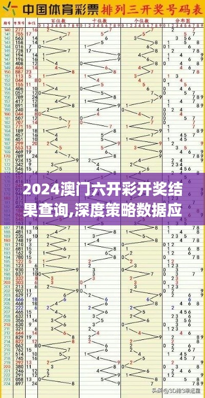 2024澳門(mén)六開(kāi)彩開(kāi)獎(jiǎng)結(jié)果查詢,深度策略數(shù)據(jù)應(yīng)用_Gold53.324-6